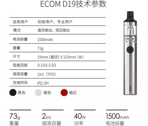 ECOM D19